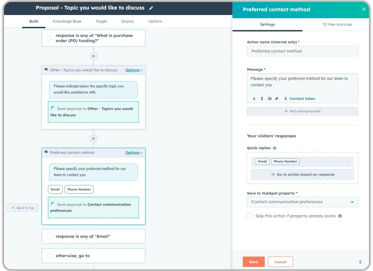 HubSpot conversational workflow showing branching logic for proposal topics, preferred contact method selection with Email and Phone Number quick replies, and property mapping to Contact communication preferences