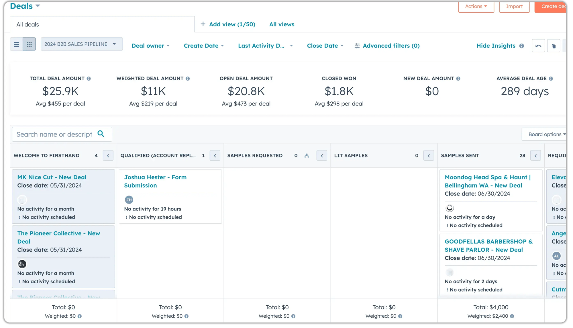 HubSpot deals pipeline board for Firsthand Supply showing 2024 B2B Sales Pipeline with deal stages and metrics, including total deal amount of $25.9K, weighted deals, and individual deal cards tracking sales progress