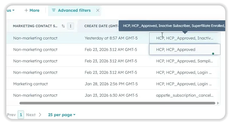 HubSpot contact list filtered with advanced filters, showing marketing contact status, create dates, and a list-membership column with a tooltip expanding the truncated values.