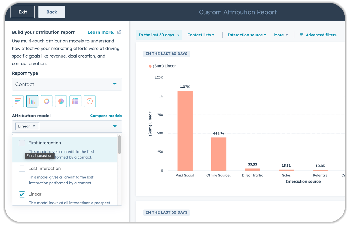 HubSpot Custom Attribution Report interface showing contact attribution with bar chart and model settings.