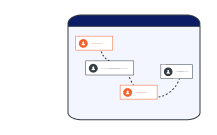 [URGENT] Bringing Sales Pipelines to Life!
