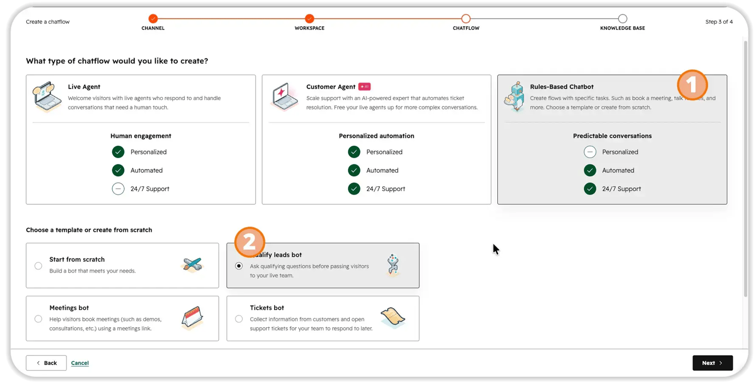 Screenshot of HubSpot's 'Create a chatflow' step 3 of 4, showing chatflow type options—Live Agent, Customer Agent, and Rules-Based Chatbot—numbered 1, with Rules-Based Chatbot selected and the 'Qualify leads bot' template chosen below, numbered 2.