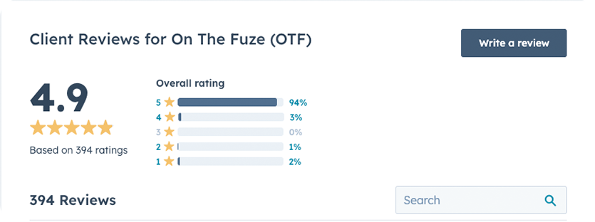 Elite HubSpot Partner Clients Reviews - On The Fuze