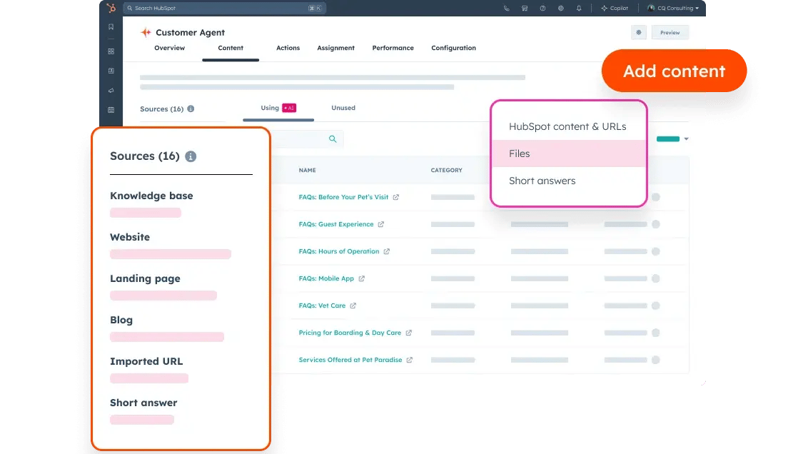 HubSpot Customer Agent Content tab listing 16 sources, grouped as knowledge base, website, landing page, blog, imported URL, and short answer. The Add content menu offers HubSpot content & URLs, Files, and Short answers for training the agent.