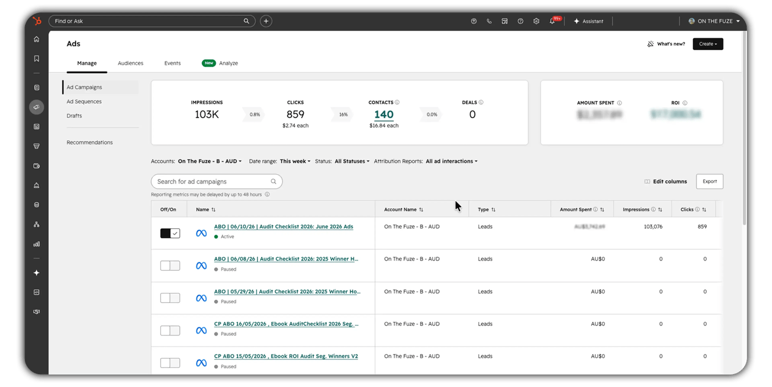 HubSpot Ads dashboard showing campaign metrics—103K impressions, 859 clicks, 140 contacts, 0 deals—above a table of active and paused Meta lead-gen ad campaigns.