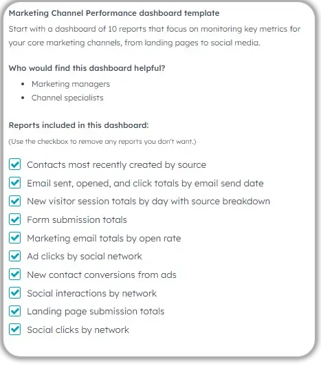 HubSpot Marketing Channel Performance dashboard template with 10 reports for tracking contact sources, email metrics, visitor sessions, form submissions, ad performance, and social interactions.