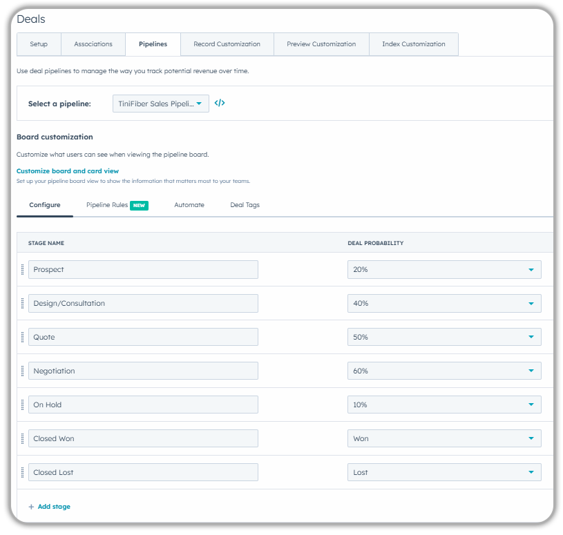 Deal Pipeline Stages