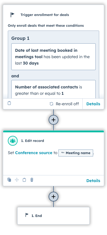 Deal-Source-by-Meeting-Name-(Conference)