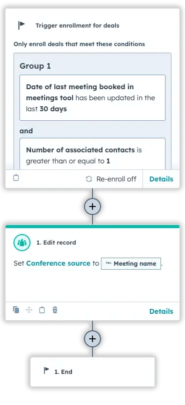 Automated Deal Source by Meeting Name (Conference Source)