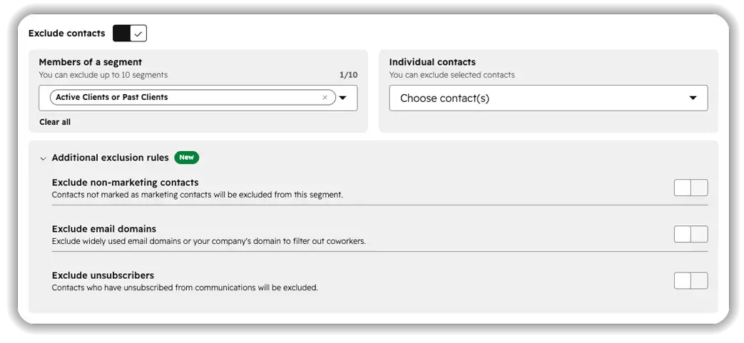 HubSpot ad audience exclude contacts panel: toggle enabled, excluding the 'Active Clients or Past Clients' segment. Individual contacts field empty. Additional exclusion rules (non-marketing contacts, email domains, unsubscribers) shown but toggled off.