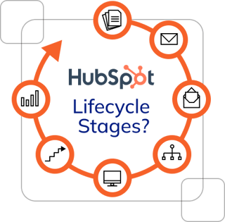 HubSpot Lifecycle statges