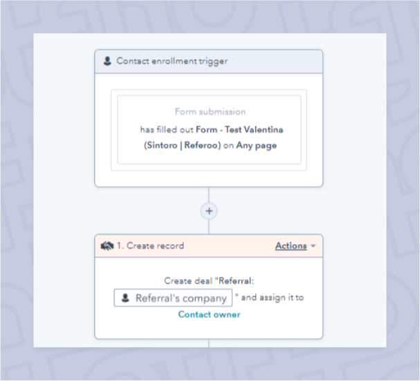 HubSpot workflow create a deal after submitting a form