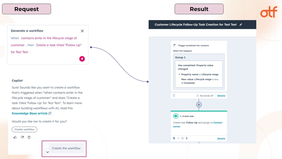 Breeze AI in HubSpot generating a workflow to create a task titled 'Follow Up' when contacts enter the lifecycle stage of customer