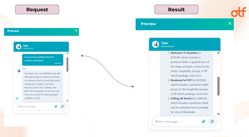 HubSpot preview of AI-generated conversation from a customer agent named Tyler, showing engagement for ticket sales and events.