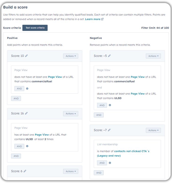Built automated workflows to ensure no scored lead went unnoticed