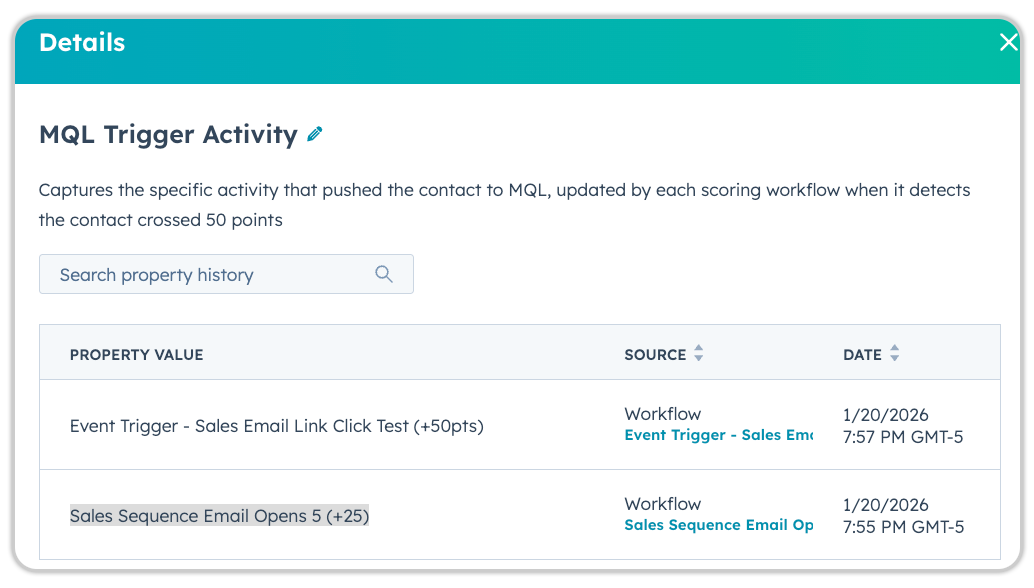 MQL trigger activity PS