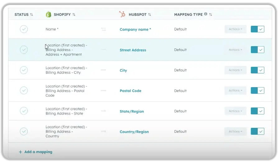 Shopify–HubSpot field mapping table showing company name and billing address fields (street, city, postal code, state, country) mapped to their HubSpot equivalents, all set to Default and enabled.