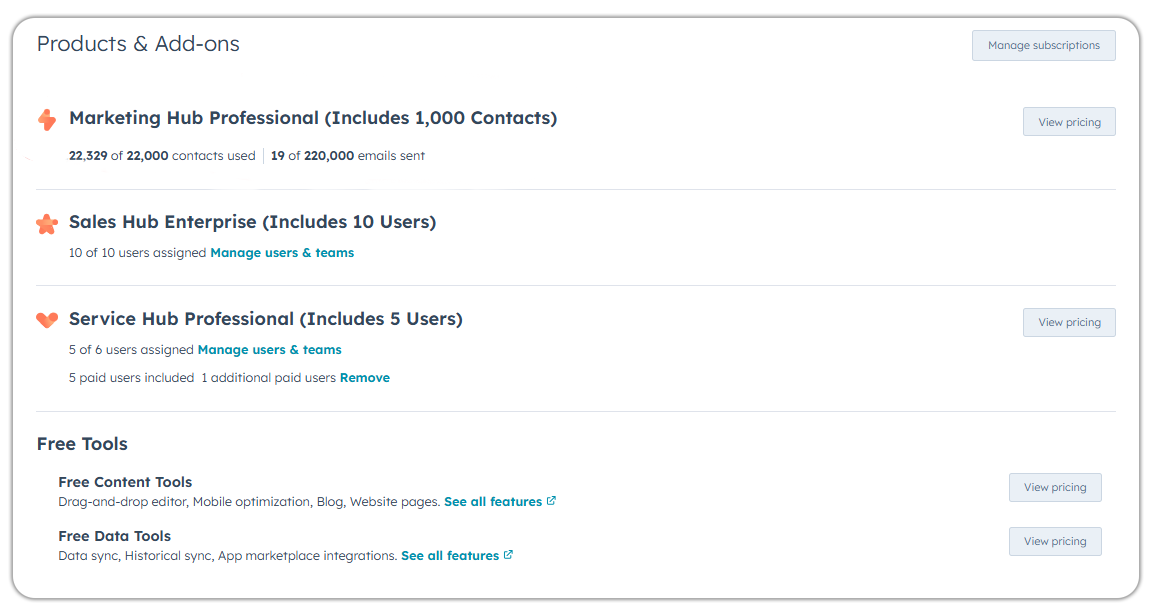 Marketing Contacts PS