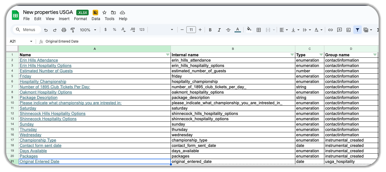 Google Sheets spreadsheet showing USGA custom properties mapping with columns for Name, Internal name, Type, and Group name, displaying various golf hospitality options, championship details, contact information fields, and date properties for USGA events and services.