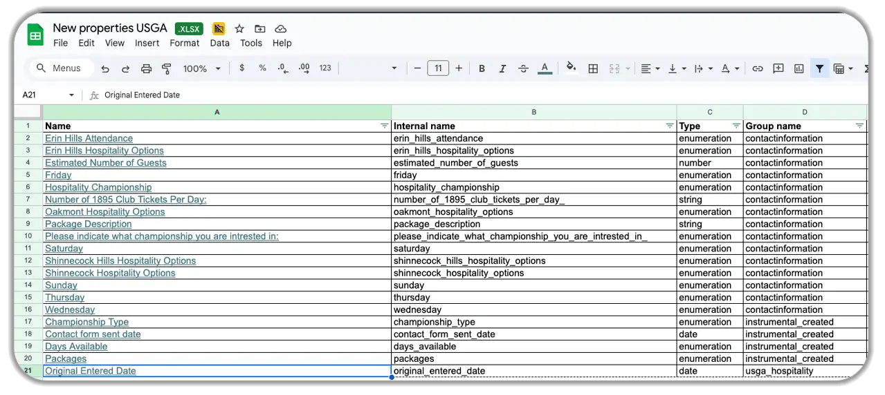 Google Sheets spreadsheet showing USGA custom properties mapping with columns for Name, Internal name, Type, and Group name, displaying various golf hospitality options, championship details, contact information fields, and date properties for USGA events and services.