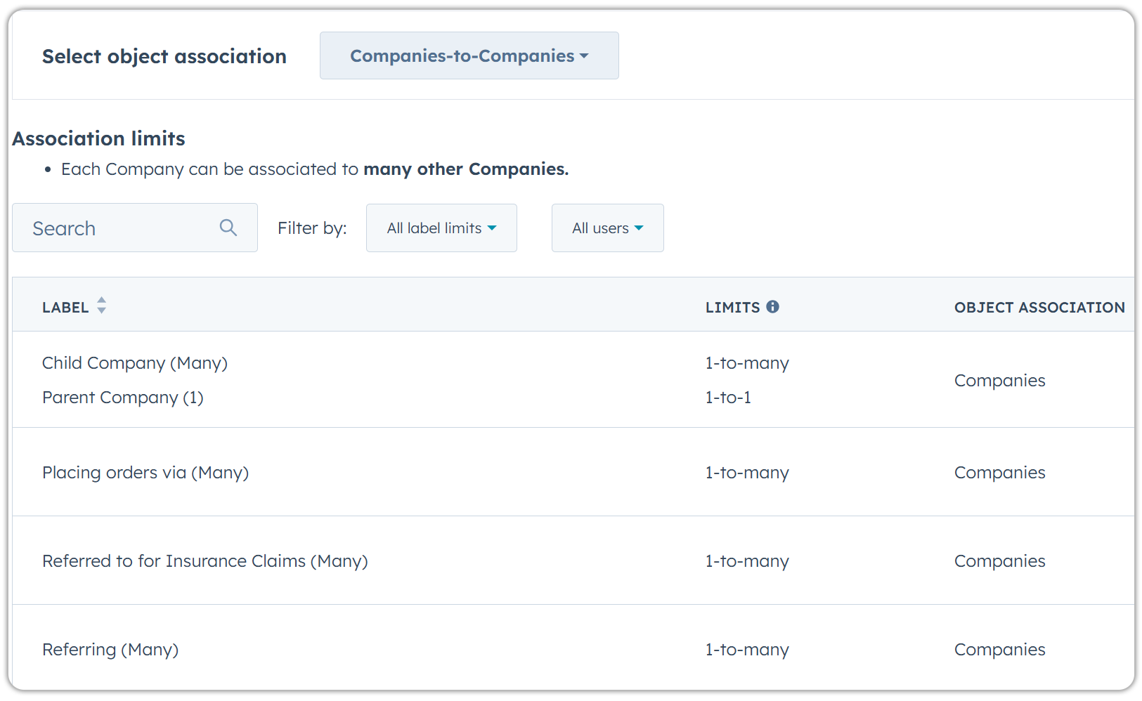 Parent Child Company Associations PS