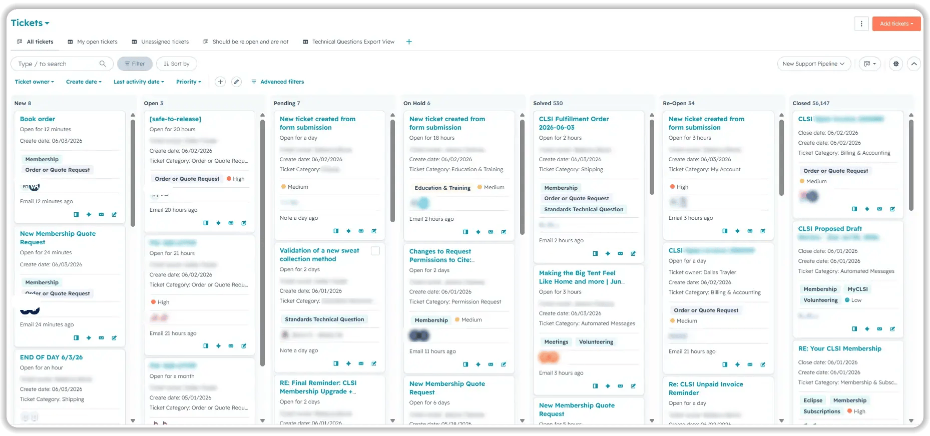 HubSpot ticket board for the New Support Pipeline, with cards grouped into New, Open, Pending, On Hold, Solved, Re-Open, and Closed columns.