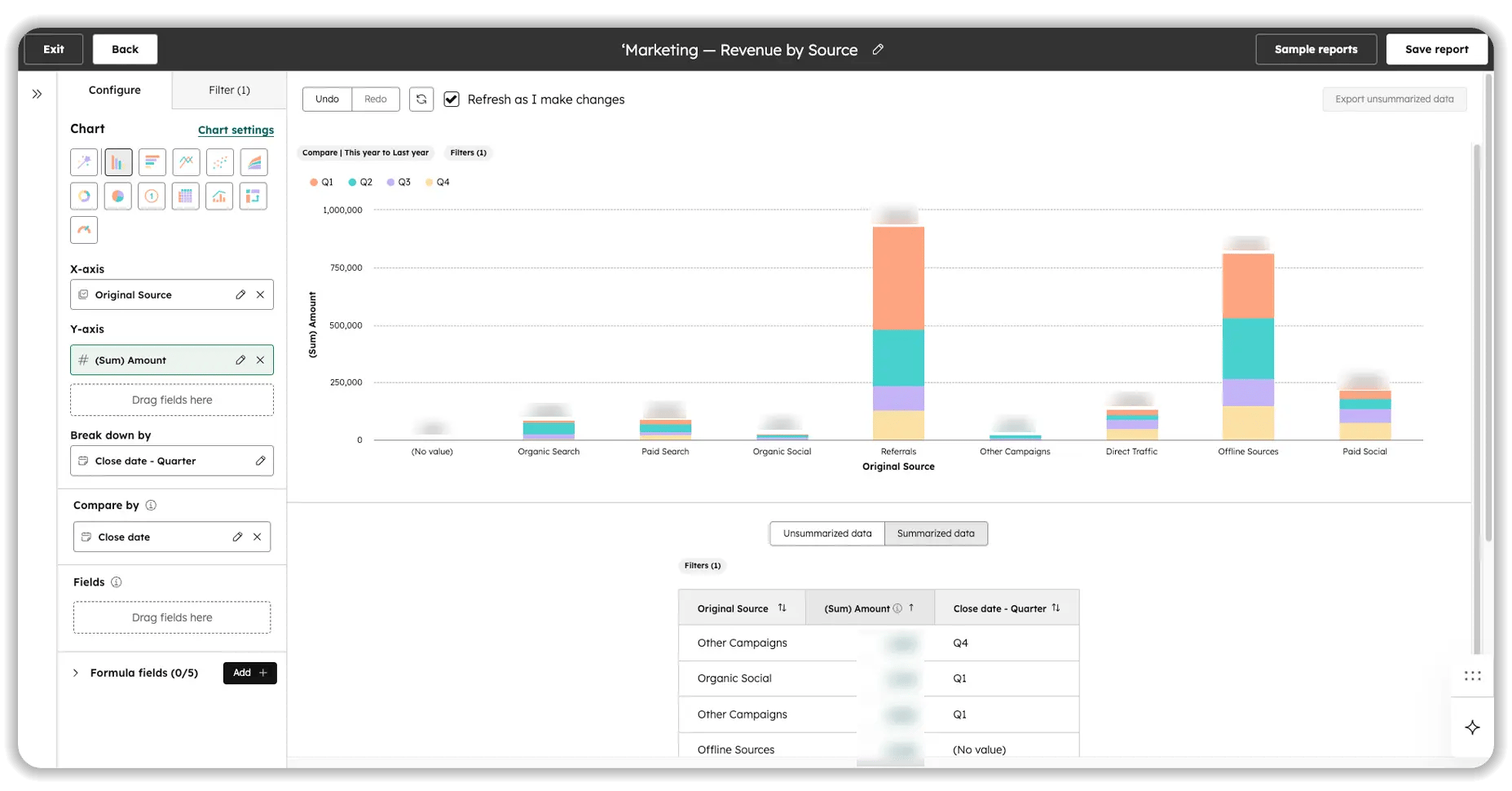 Screenshot of report builder titled 'Marketing — Revenue by Source'. Left panel shows configuration for a stacked bar chart: X-axis is Original Source, Y-axis is Amount, broken down by Quarter. Main view displays the resulting stacked bar chart and a corresponding data table below.