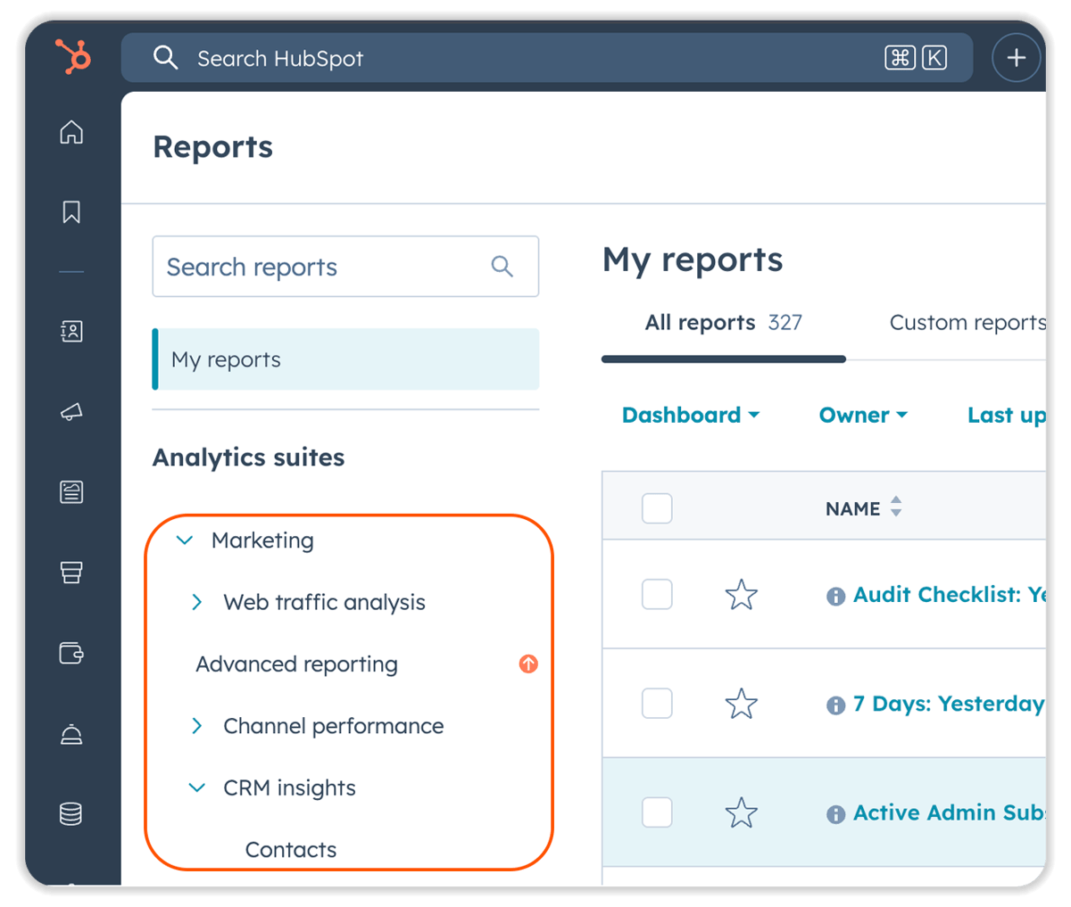 HubSpot Reports dashboard with the Marketing section highlighted, showing web traffic and CRM options.
