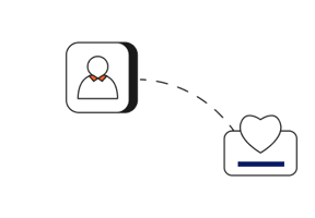 Featured image: Simplifying Contact Merging Leveraging Programmable Workflows!