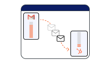 Featured image: The Email Migration Project: customized algorithms uncovered!