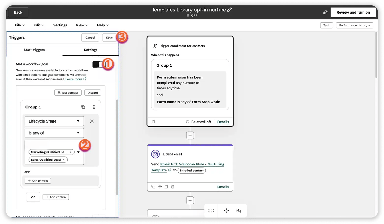 Screenshot of a HubSpot email nurture workflow showing enrollment triggers, lifecycle stage conditions, and a welcome email automation with highlighted setup steps.