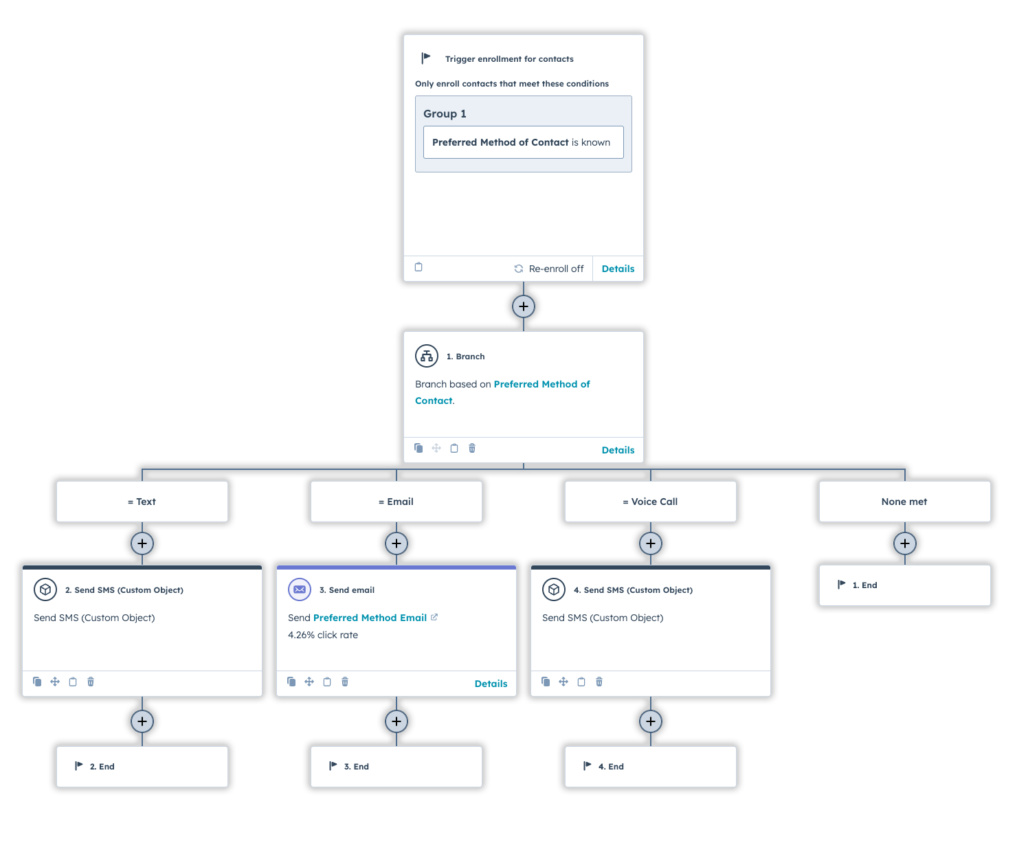 Workflow-Jul-31-2025-02-33-13-0628-PM