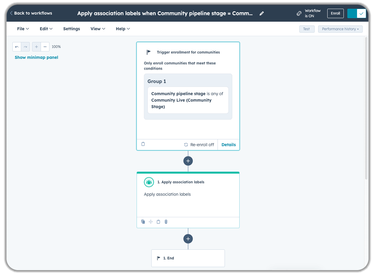 HubSpot workflow automation interface showing "Apply association labels when Community pipeline stage = Community Live" with enrollment trigger for communities, conditional logic based on pipeline stage, and automated association label application step.