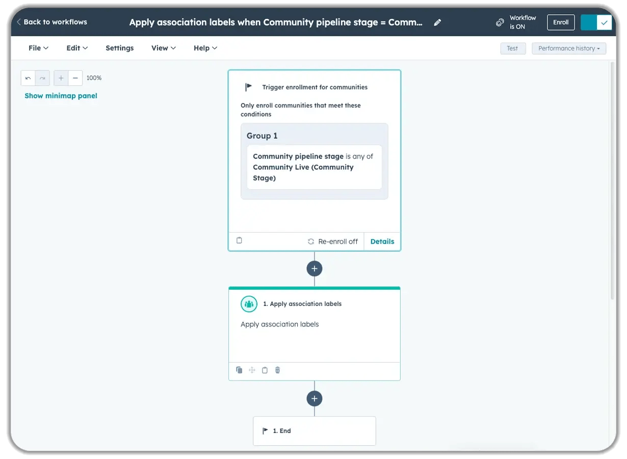 HubSpot workflow automation interface showing "Apply association labels when Community pipeline stage = Community Live" with enrollment trigger for communities, conditional logic based on pipeline stage, and automated association label application step.