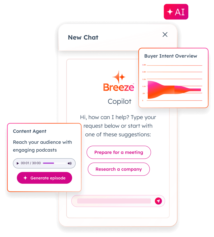 Breeze AI interface displaying chat options for generating podcasts and buyer intent overview.