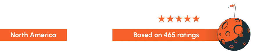 scores