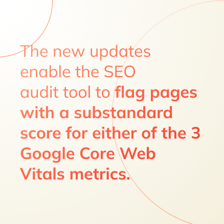 New updates enable SEO audit to standardize score for Google's 3 core web vitals metrics