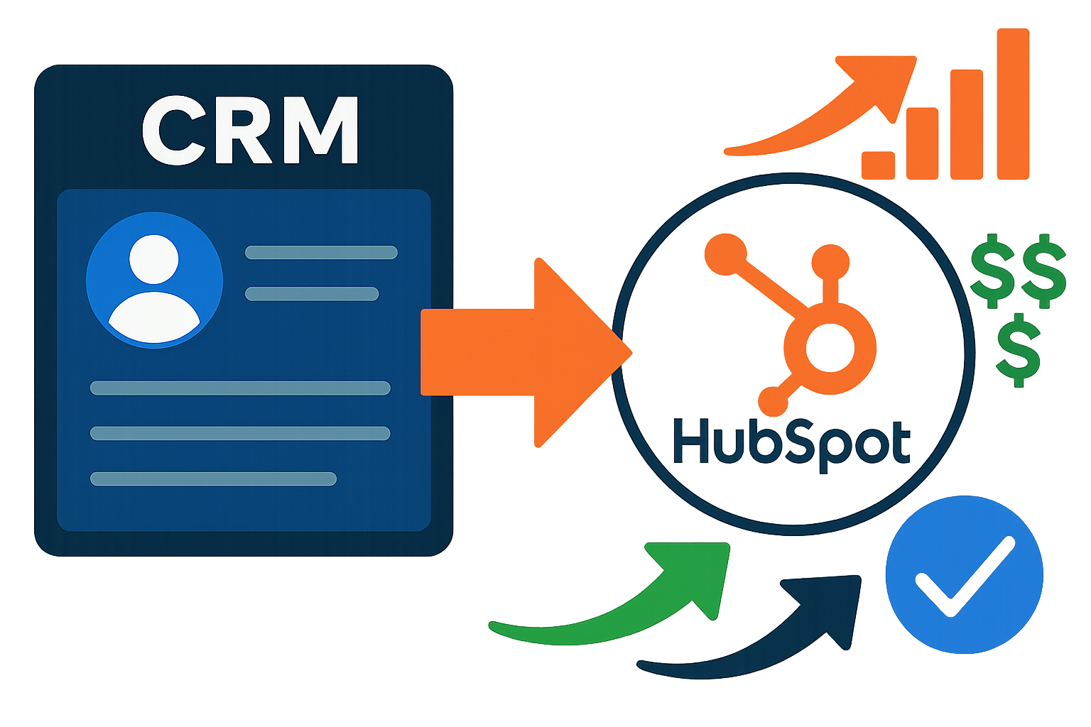 HubSpot Migration Guide for Business Leaders