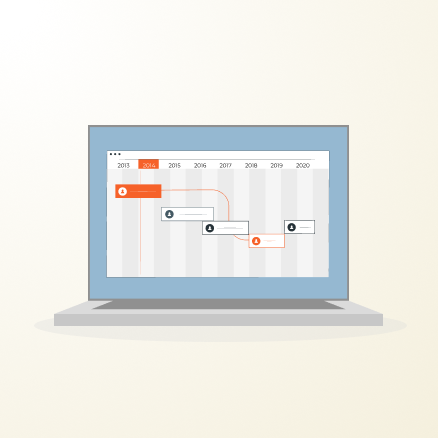 Pipeline Stage Reporting