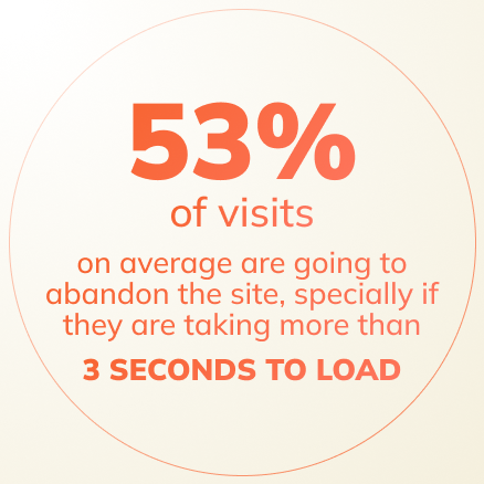 HOW TO IMPROVE CONVERSION RATES THROUGH UXUI DESIGN_01 HOW TO IMPROVE CONVERSION RATES THROUGH UXUI DESIGN_01