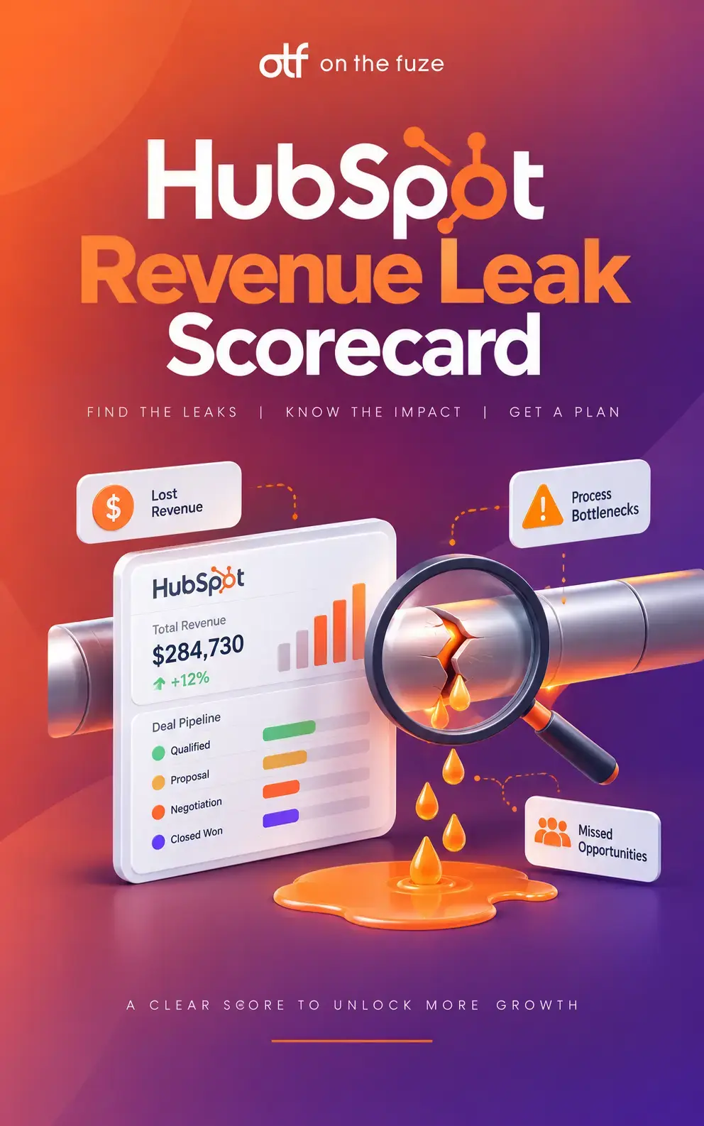 On The Fuze graphic: 'HubSpot Revenue Leak Scorecard—Find the leaks, know the impact, get a plan.' A cracked pipe leaks orange liquid, inspected by a magnifying glass, next to a HubSpot revenue dashboard and labels for lost revenue, process bottlenecks, and missed opportunities.